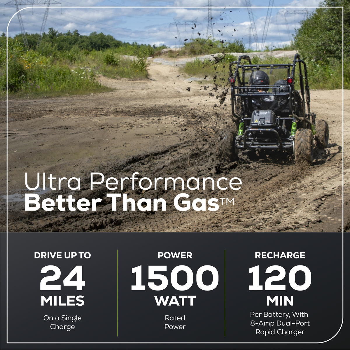 80V STEALTH Series All-Terrain 2-Seat Electric Youth Go-Kart: (2) 8.0 Ah Batteries and Dual-Port Charger