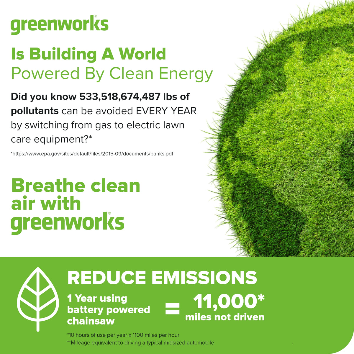 40V 18" Cordless Battery 2.0 kW Chainsaw: 5.0 Ah Battery and 5A Charger