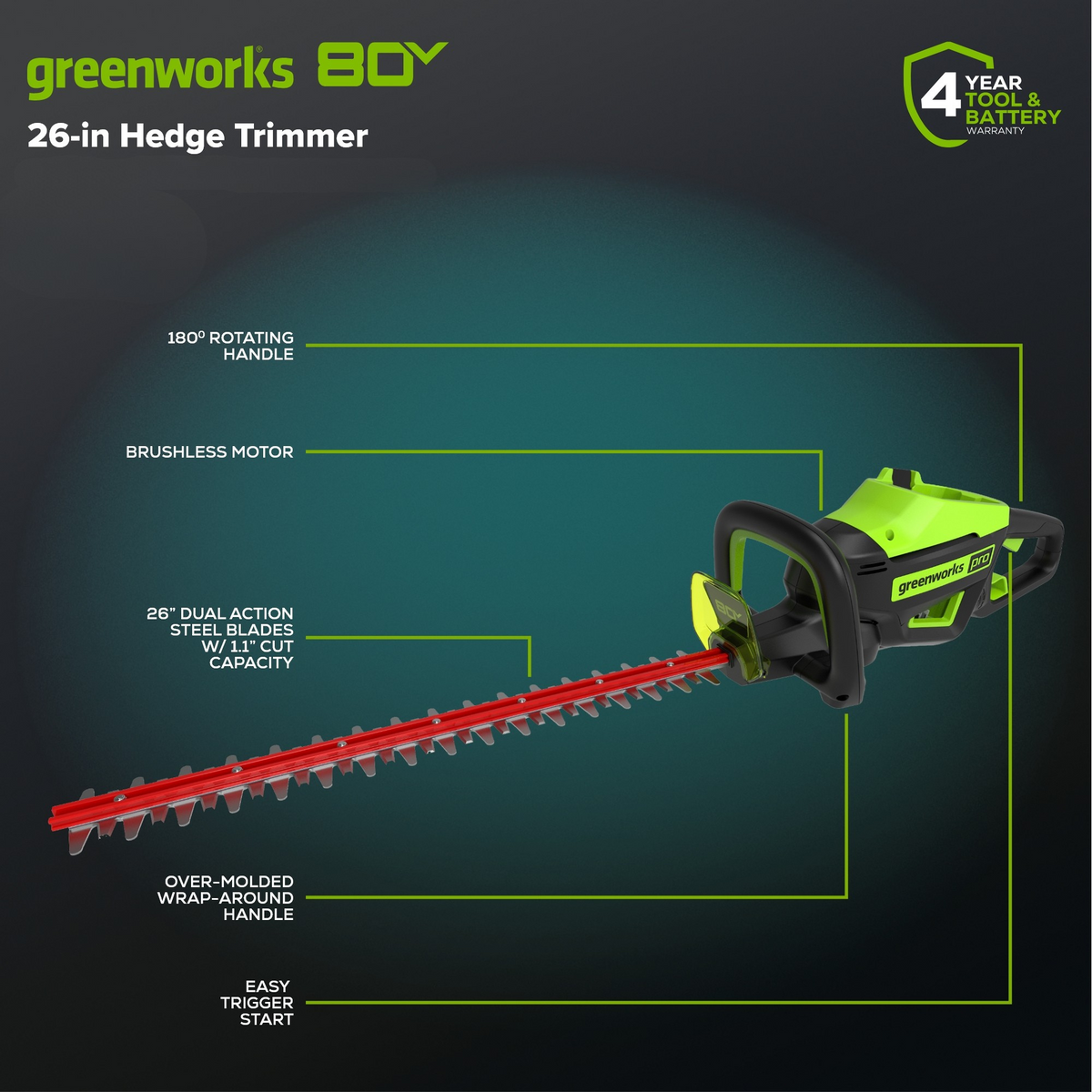 80V 21" Self-Propelled Mower 5PC Combo Kit, (1) 4Ah Battery, (1) 2Ah Battery and (2) Chargers