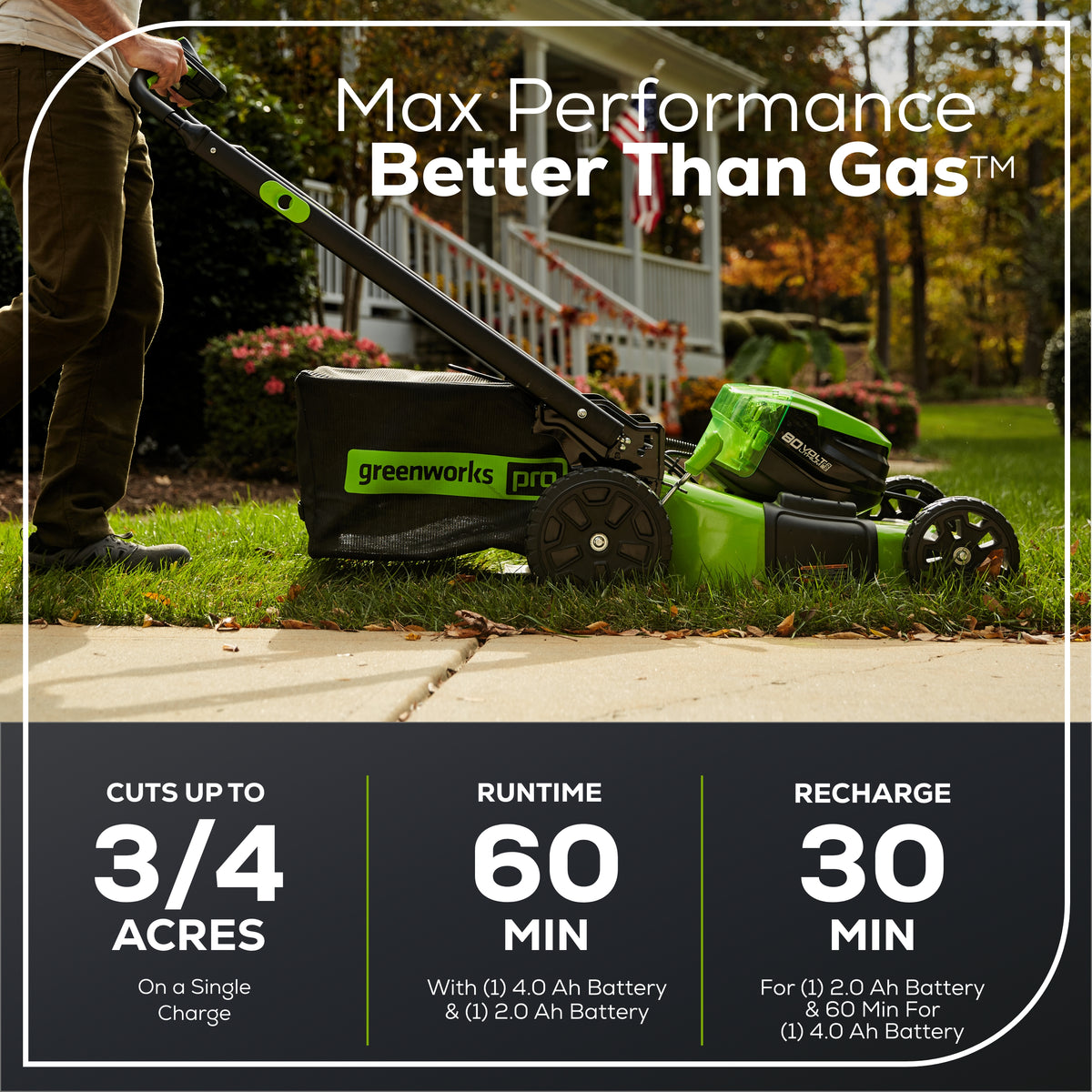 OPEN BOX 80V 21" Cordless Battery 4-in-1 Self-Propelled Lawn Mower: 4.0 Ah: 2.0 Ah Battery and Rapid Charger, LM2118S