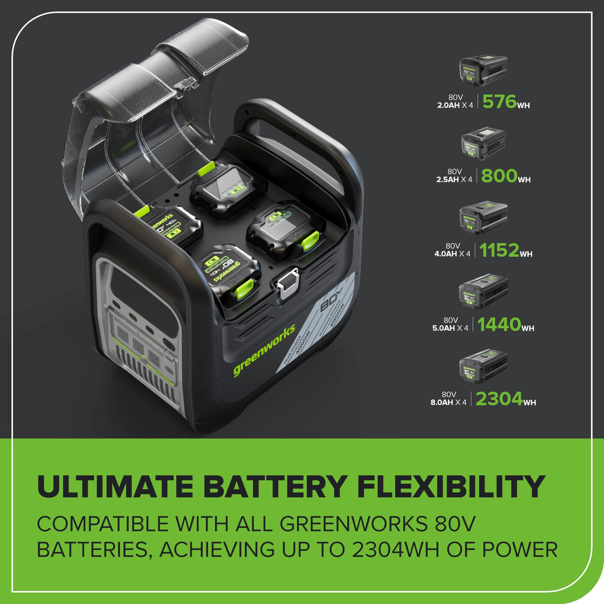 80V 2000W 4-Slot Inverter Portable Power Station (Tool Only)