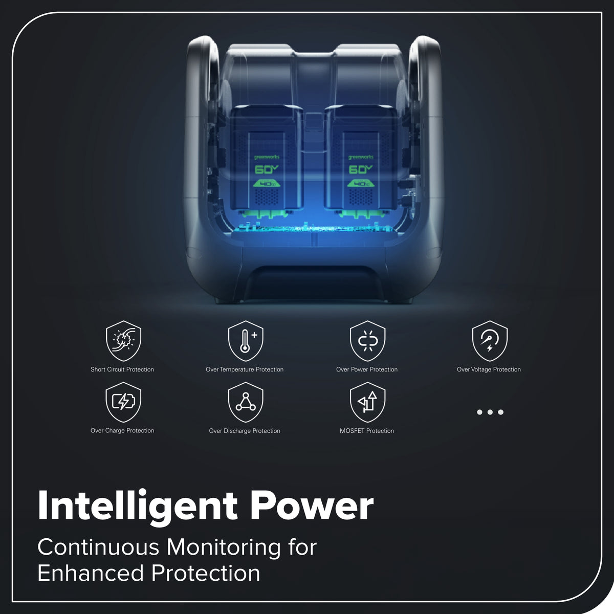 60V 2000W 4-Slot Inverter Portable Power Station (Tool Only)