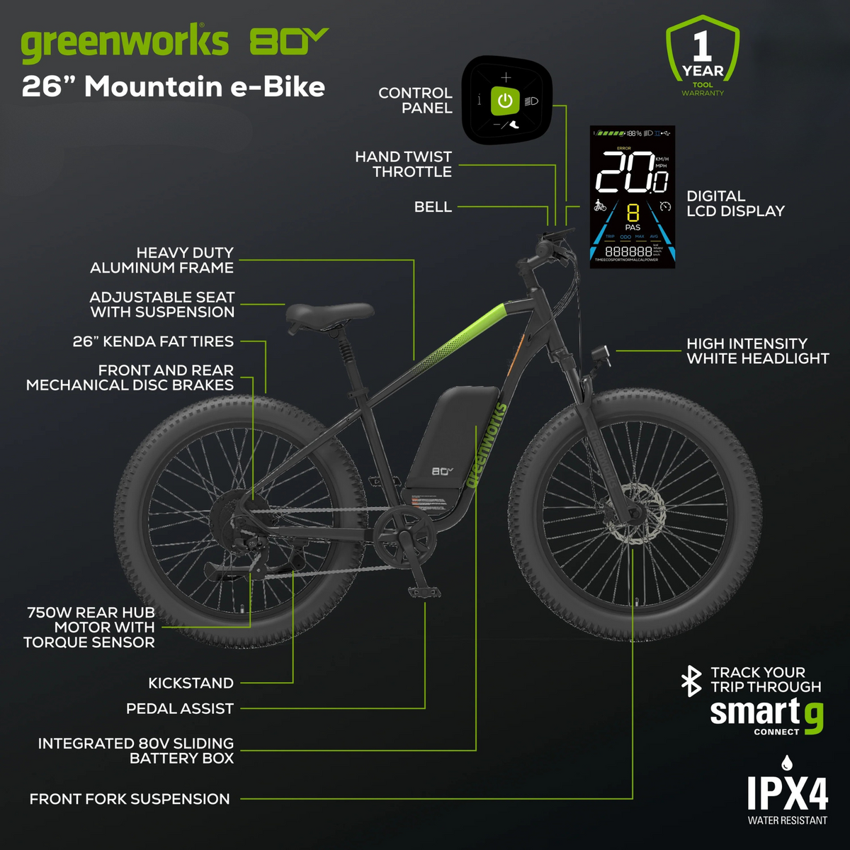 60V VENTURE Series 26” Fat Tire Electric Mountain Bike (Tool Only)