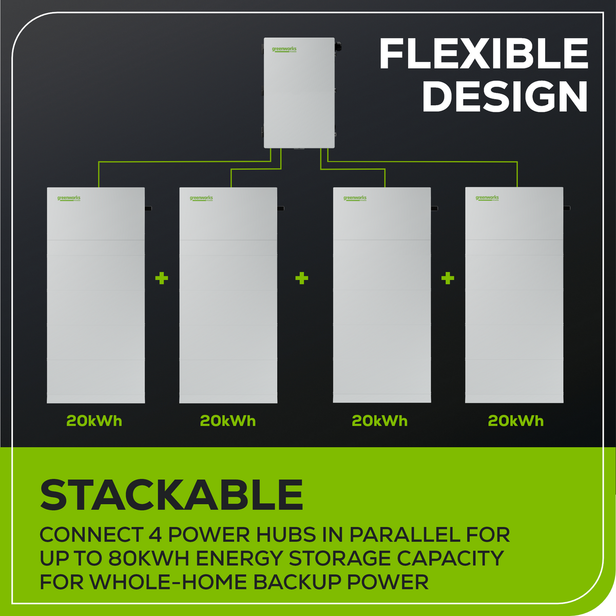 PowerHub Energy Storage 20 kWh System
