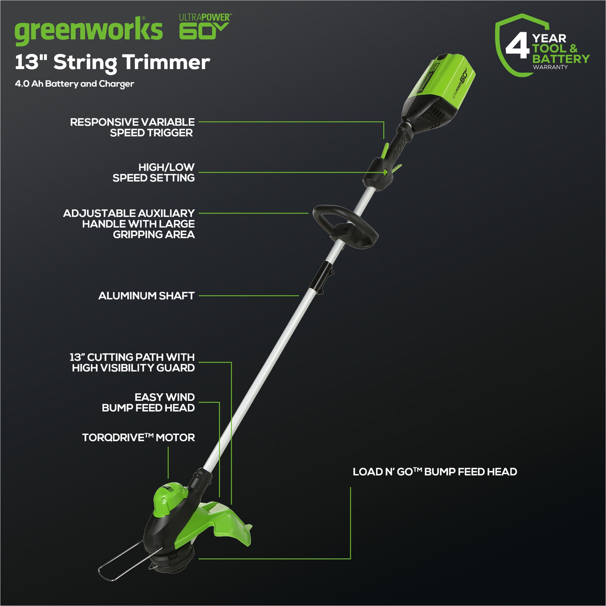 60V 22" Cordless Battery Self-Propelled Mower Combo Kit, String Trimmer and Blower