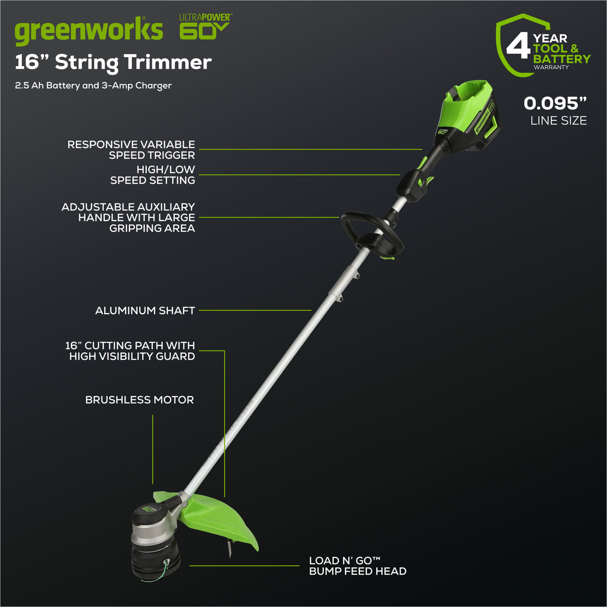 60V 22" Cordless Battery Self-Propelled Mower and 16" String Trimmer Combo Kit, (1) 8.0 Ah and (1) 2.5 Ah Batteries and (2) Chargers