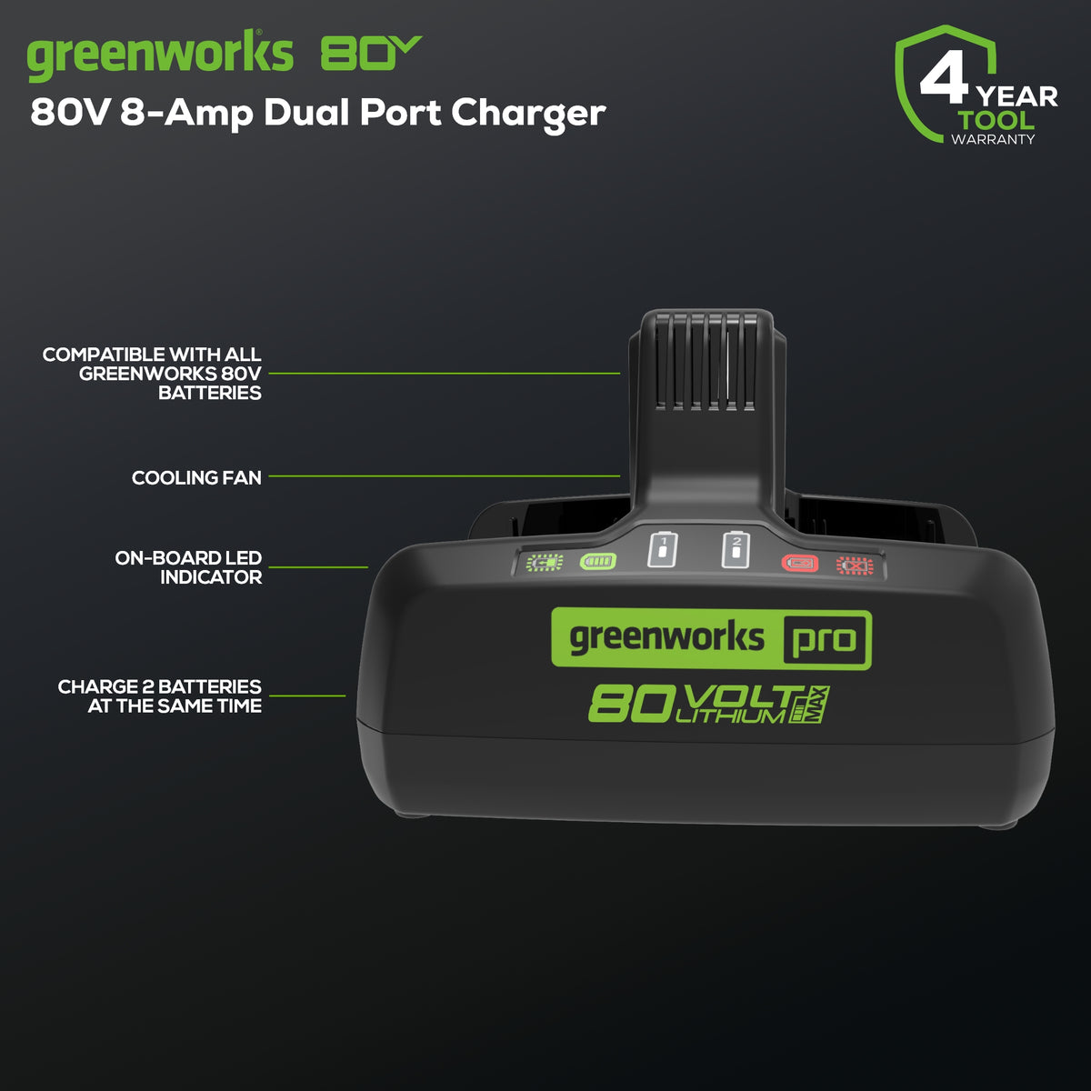 80V 8A Dual Port Charger