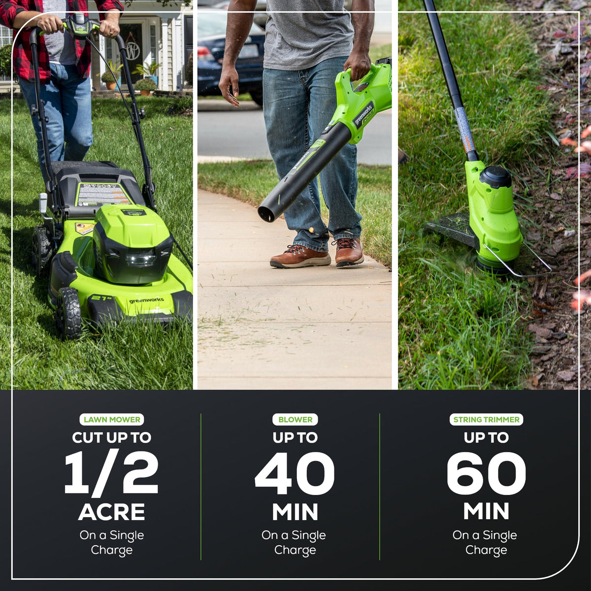 48V (24V x 2) 21" Cordless Battery Self-Propelled Mower, 12" String Trimmer and 320 CFM Blower Combo Kit: (2) 5.0Ah Batteries and Chargers