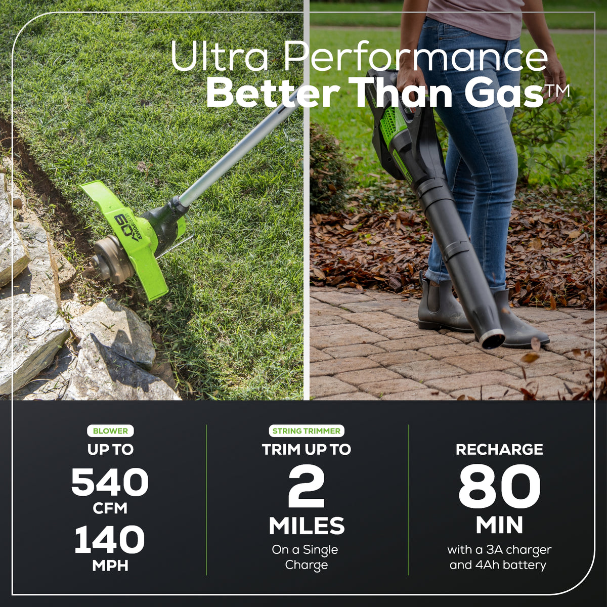 60V 22" Cordless Battery Self-Propelled Mower Combo Kit, String Trimmer and Blower