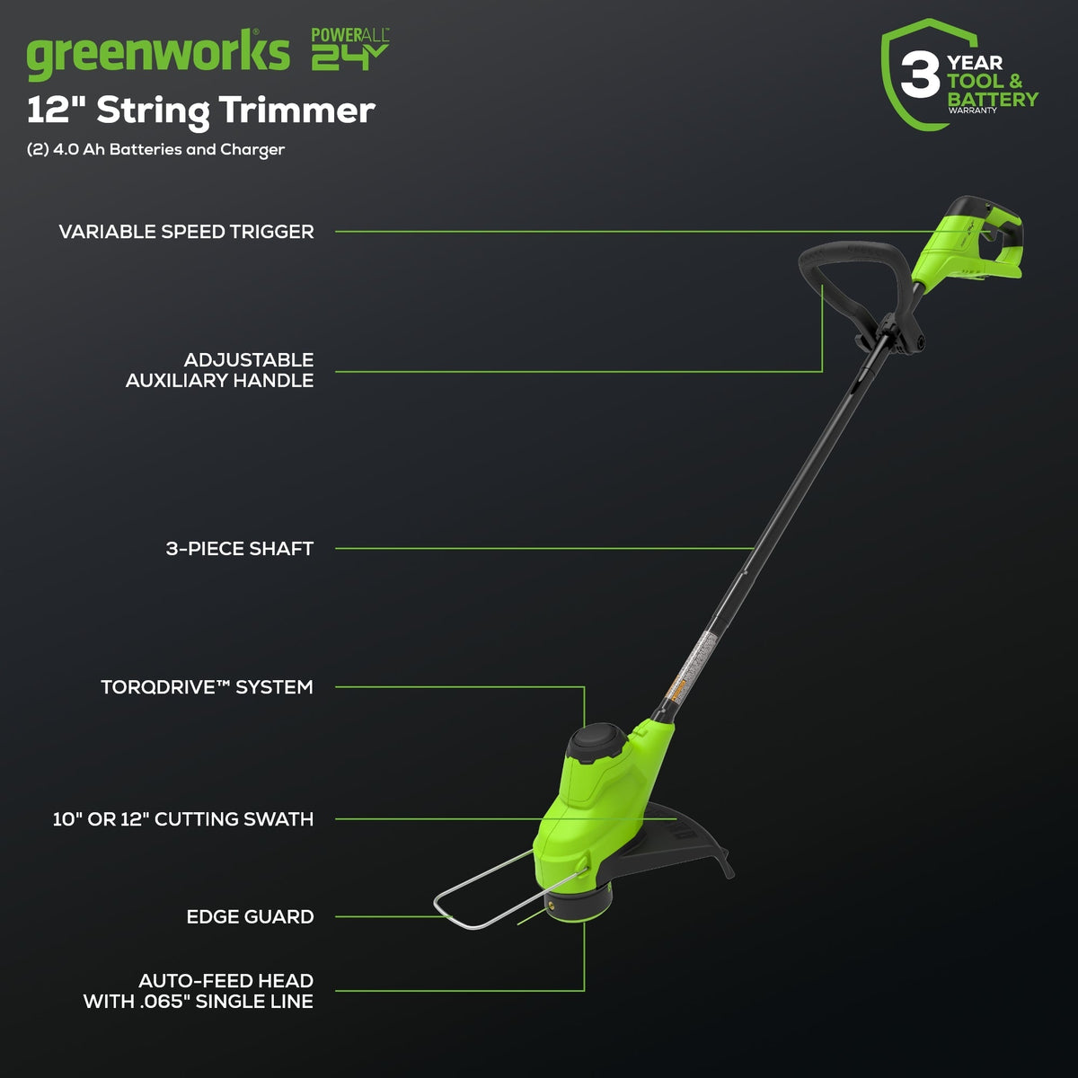 48V (24V x 2) 20" Cordless Battery Push Mower 4PC Combo Kit: (2) 4.0 Ah Batteries and Dual-Port Chargers