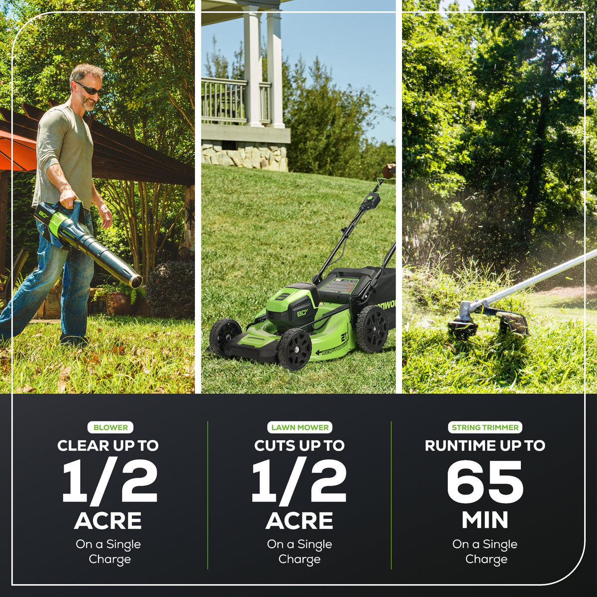 80V 21" Self-Propelled Mower 5PC Combo Kit, (1) 4Ah Battery, (1) 2Ah Battery and (2) Chargers