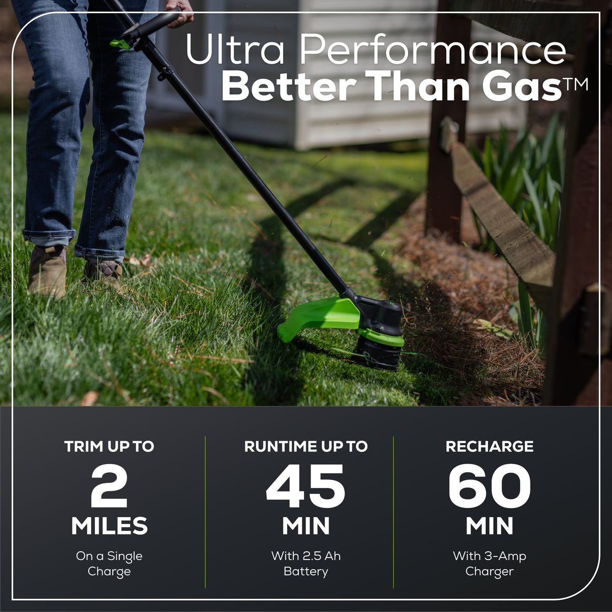 60V 16" Cordless Battery String Trimmer + 750CFM Blower w/2.5Ah Battery and 3A Charger