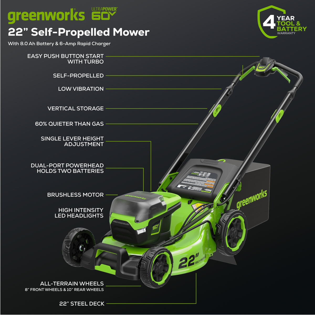 60V 22" Cordless Battery Self-Propelled Mower Combo Kit, String Trimmer and Blower