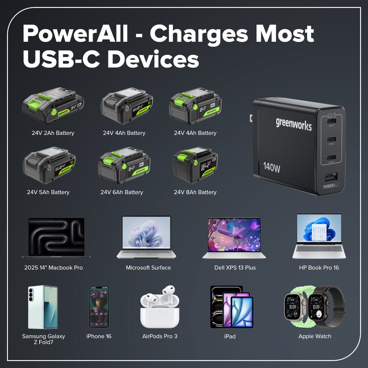 24V Cordless 400 in-lbs Drill/Driver Power Tool 10PC Combo Kit w/ (2) 4.0 Ah and (1) 2.0 Ah USB-C Batteries and Charger