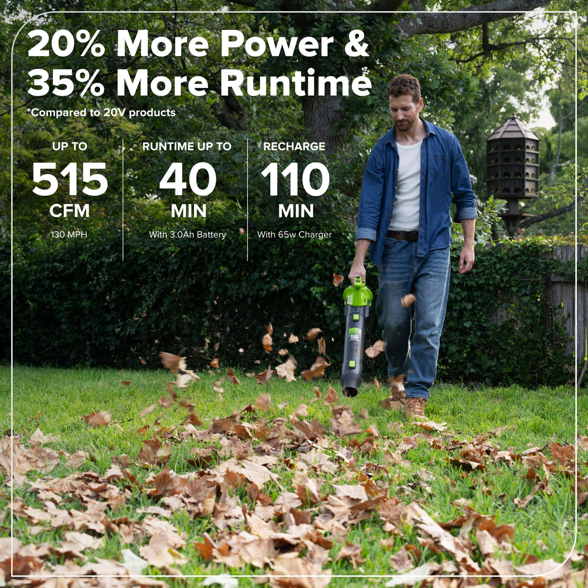 24V 12" Cordless Battery String Trimmer/Edger and 515 CFM Blower Combo Kit w/ 3.0Ah Battery,65W Type-C Charger & (2) 3-Ft Cables