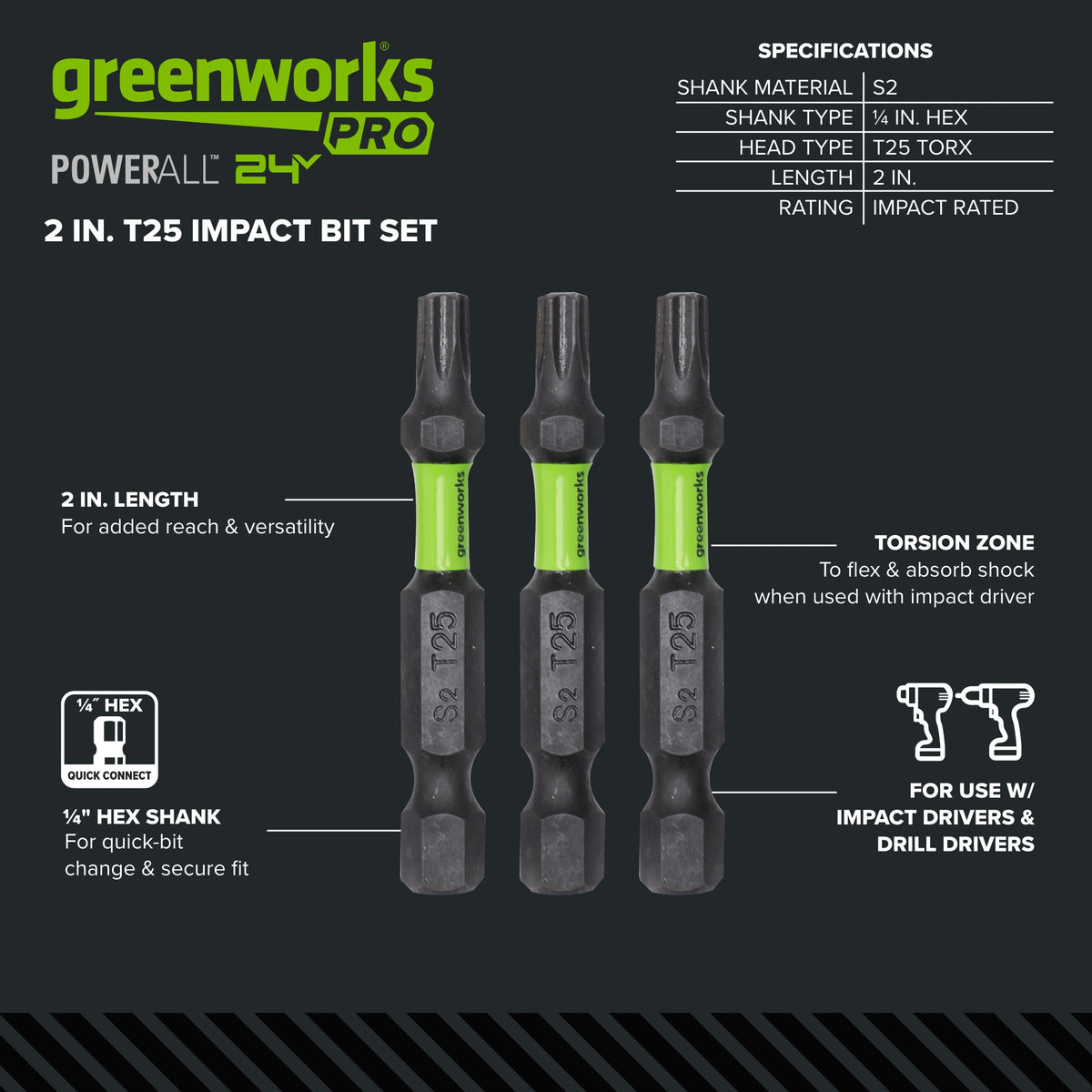 Pro 3-PC S2 2” Impact Rated Bits