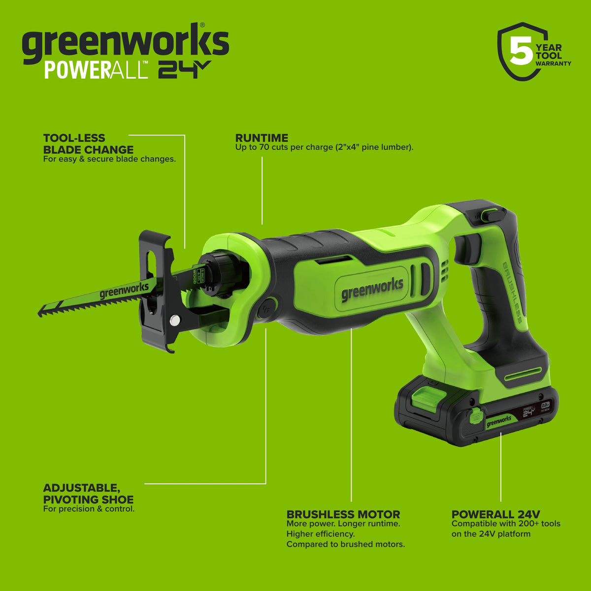 24V PowerAll 3/8" Drill Driver (280 in-lbs) & 1" Reciprocating Saw Combo Kit: (2) 2.0Ah USB-C Batteries, (2) 30W USB-C Chargers, (2) 3' 100W USB-C Cables