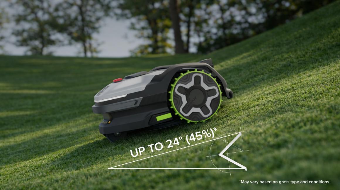 24˚ (45%) Maximum Slope Climbing