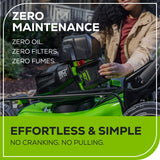OPEN BOX 80V 22" Cordless Battery Dual Blade Self-Propelled Lawn Mower: (2) 4.0 Ah Batteries and Rapid Charger, LM2208S