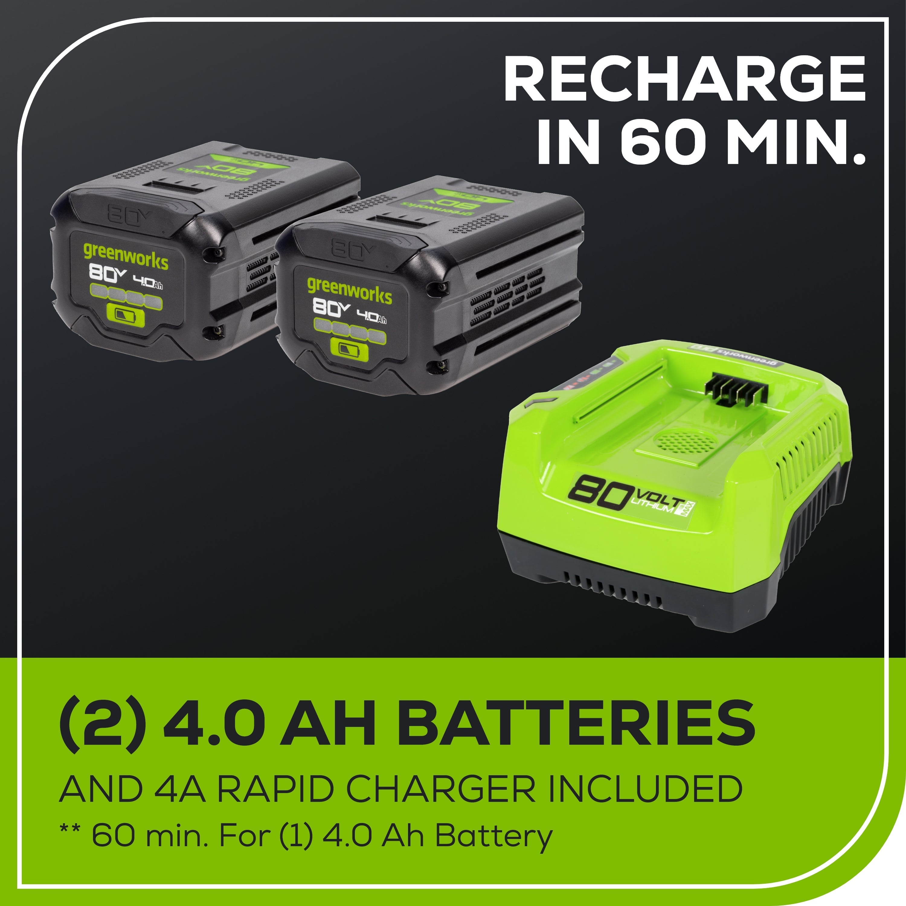 OPEN BOX 80V 22" Cordless Battery Dual Blade Self-Propelled Lawn Mower: (2) 4.0 Ah Batteries and Rapid Charger, LM2208S