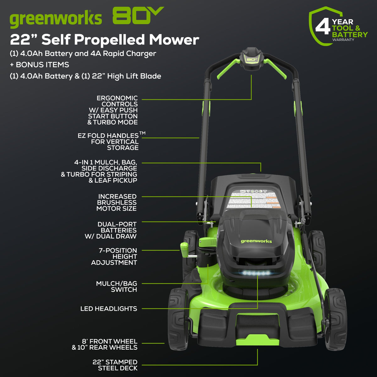 OPEN BOX 80V 22" Cordless Battery Dual Blade Self-Propelled Lawn Mower: (2) 4.0 Ah Batteries and Rapid Charger, LM2208S