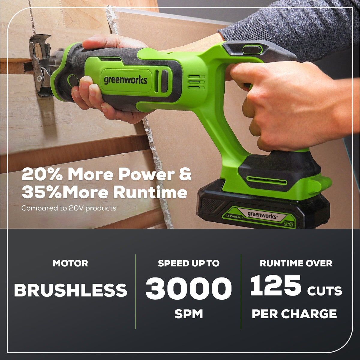 24V Cordless Battery Reciprocating Saw W/ 2.0Ah Battery & Charger ...