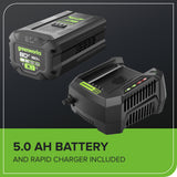 80V 21" Cordless Battery 4-in-1 Self-Propelled Lawn Mower & 700CFM Blower Combo Kit w/ 5.0Ah Battery & 6A Charger