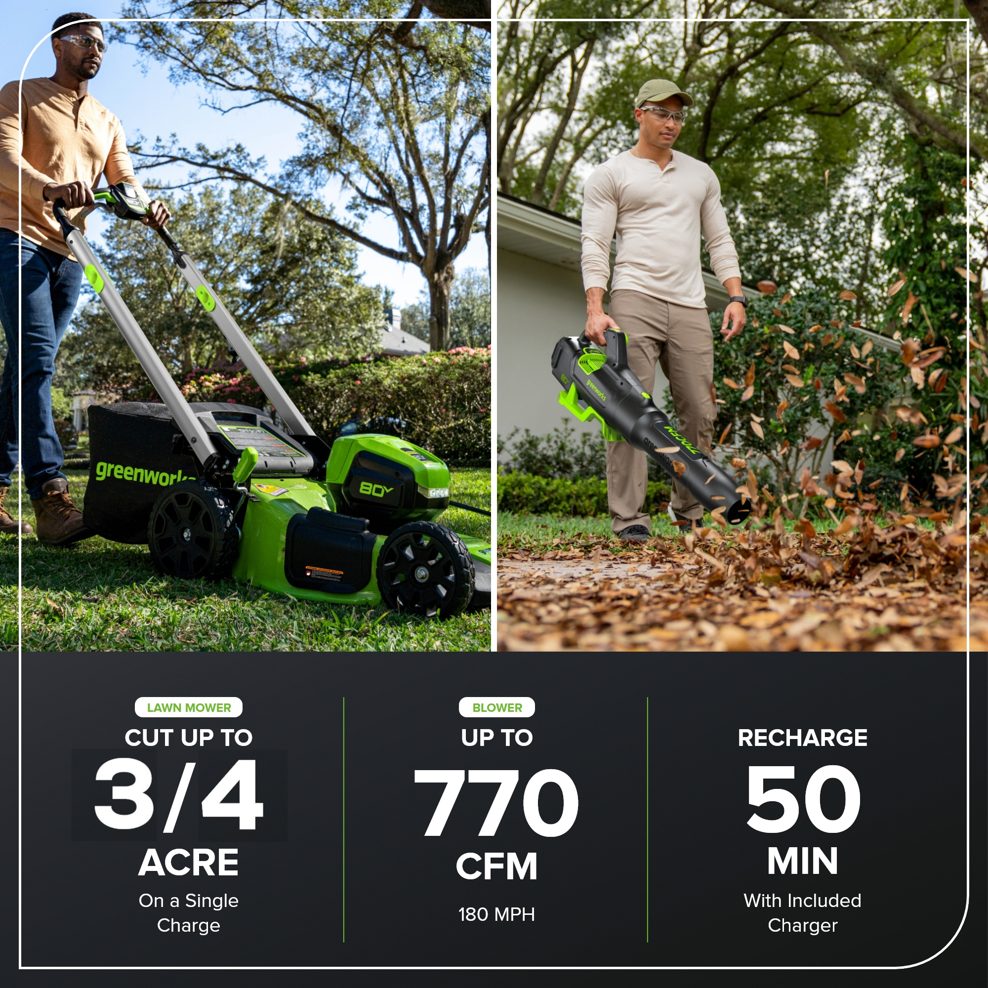 80V 21" Cordless Battery 4-in-1 Self-Propelled Lawn Mower & 700CFM Blower Combo Kit w/ 5.0Ah Battery & 6A Charger