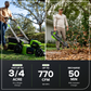 80V 21" Cordless Battery 4-in-1 Self-Propelled Lawn Mower & 700CFM Blower Combo Kit w/ 5.0Ah Battery & 6A Charger