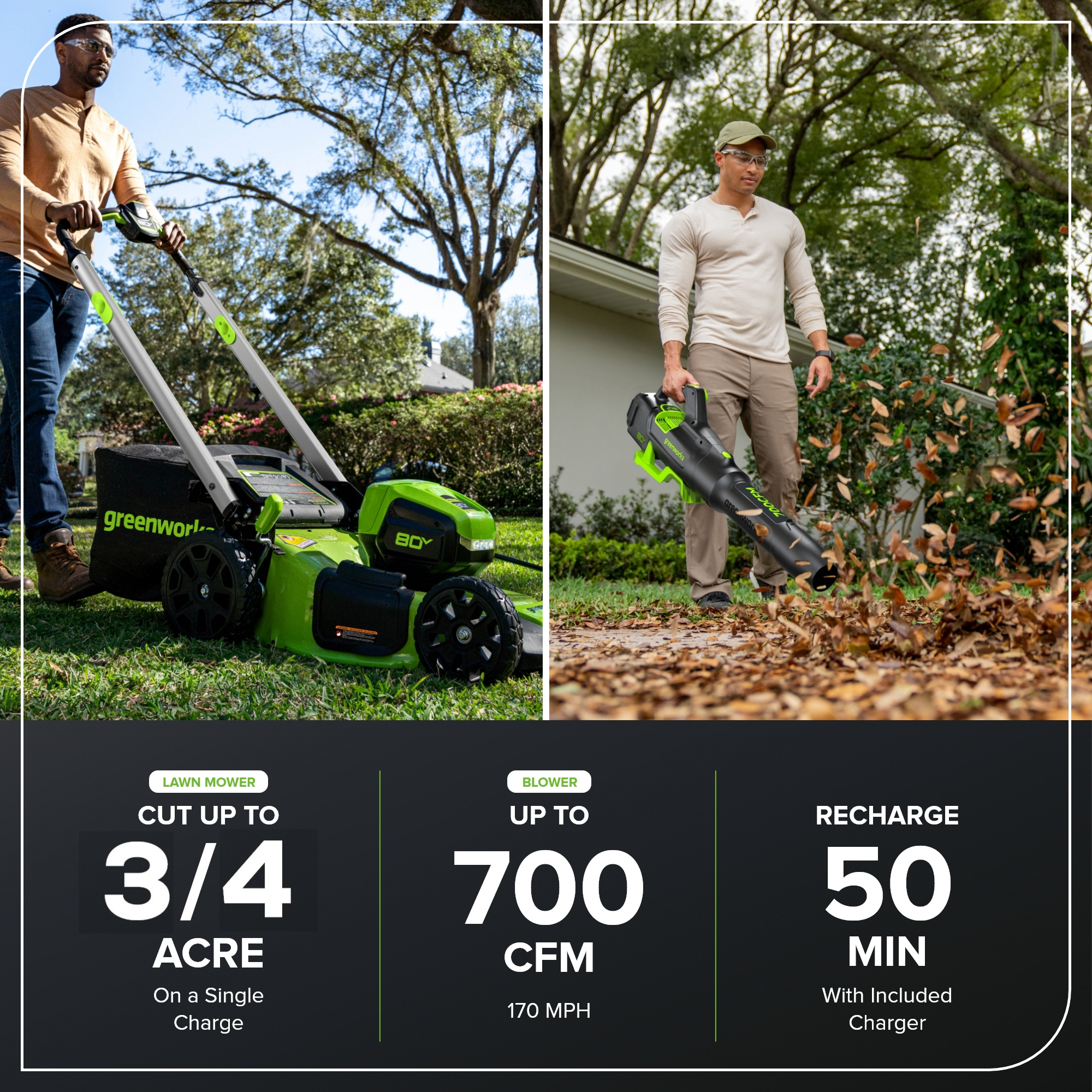 80V 21" Cordless Battery 4-in-1 Push Lawn Mower & 700CFM Blower Combo Kit w/ 5.0Ah Battery & 6A Charger