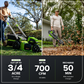 80V 21" Cordless Battery 4-in-1 Push Lawn Mower & 700CFM Blower Combo Kit w/ 5.0Ah Battery & 6A Charger