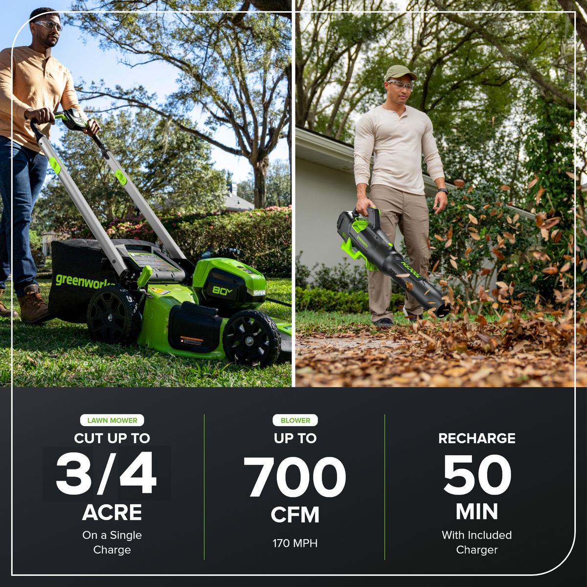 80V 21" Cordless Battery 4-in-1 Push Lawn Mower & 700CFM Blower Combo Kit w/ 5.0Ah Battery & 6A Charger
