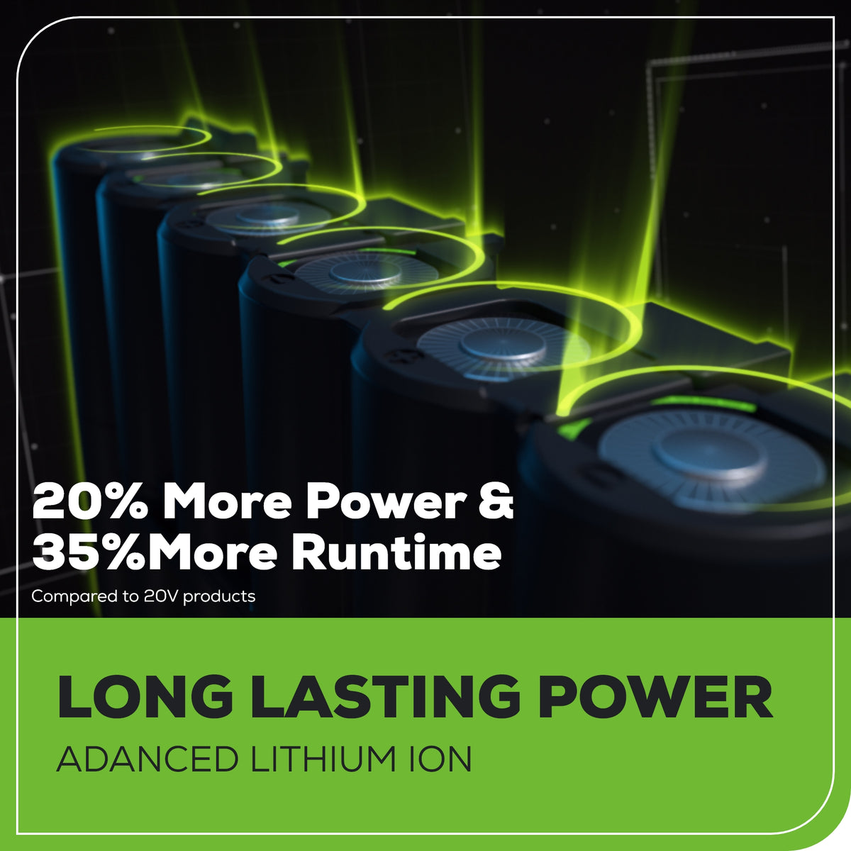 60V Cordless Battery 300 Watt Power Inverter w/ 2.5Ah Battery & Charger