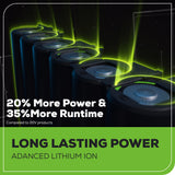 60V Cordless Battery 300 Watt Power Inverter w/ 2.5Ah Battery & Charger