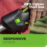 60V 17" Cordless Battery Push Lawn Mower and 13" String Trimmer Combo Kit w/ 4.0Ah Battery & Charger