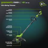 OPEN BOX 48V (24V x 2) 21" Cordless Battery Push Mower 3PC Combo Kit w/ (4) 4.0Ah High Power Batteries & (2) Dual Port Chargers