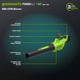 REFURBISHED 48V (24V x 2) 21" Cordless Battery Push Mower 3PC Combo Kit w/ (4) 4.0Ah High Power Batteries & (2) Dual Port Chargers