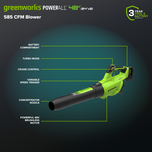 OPEN BOX 48V (24V x 2) 21