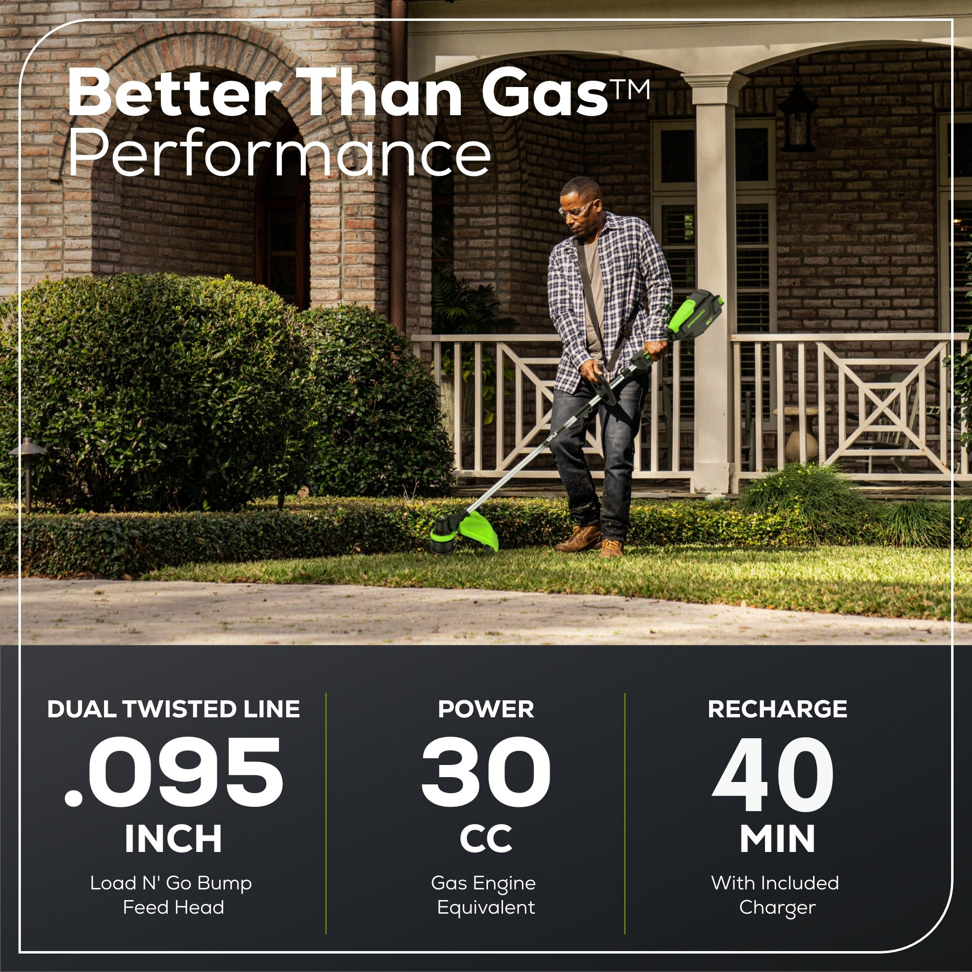 80V Cordless Brushless 16" String Trimmer & 700 CFM Blower Combo Kit w/ 2.5Ah Battery & 4Amp Charger