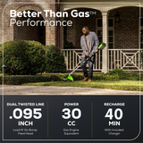 80V Cordless Brushless 16" String Trimmer and 700 CFM Blower Combo Kit: 2.5 Ah Battery and 4Amp Charger