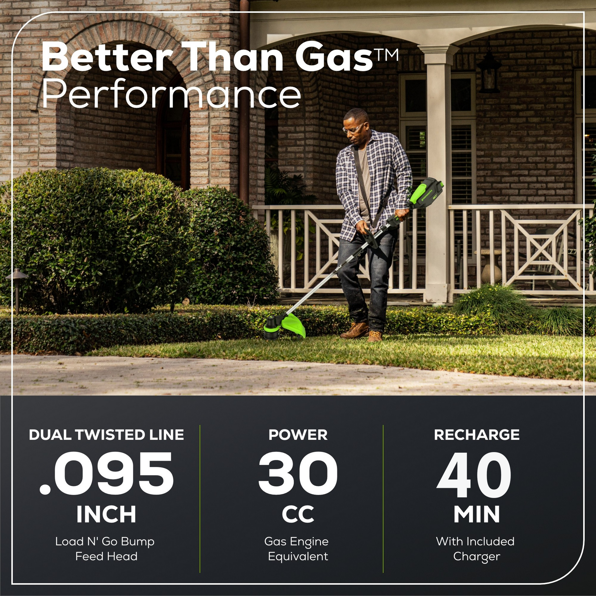 80V Cordless Brushless 16" String Trimmer & 700 CFM Blower Combo Kit w/ 2.5Ah Battery & 4Amp Charger