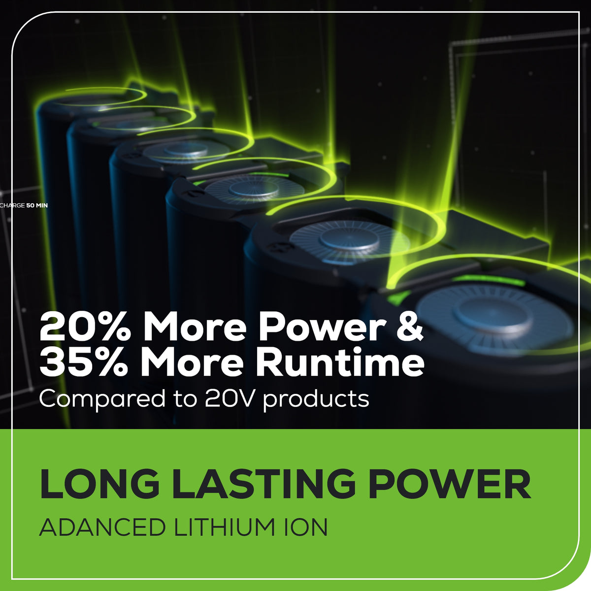 OPEN BOX 24V Circular Saw 7-1/4", Saw Blade & Dust Connector Kit w/ 4.0Ah Battery & Charger