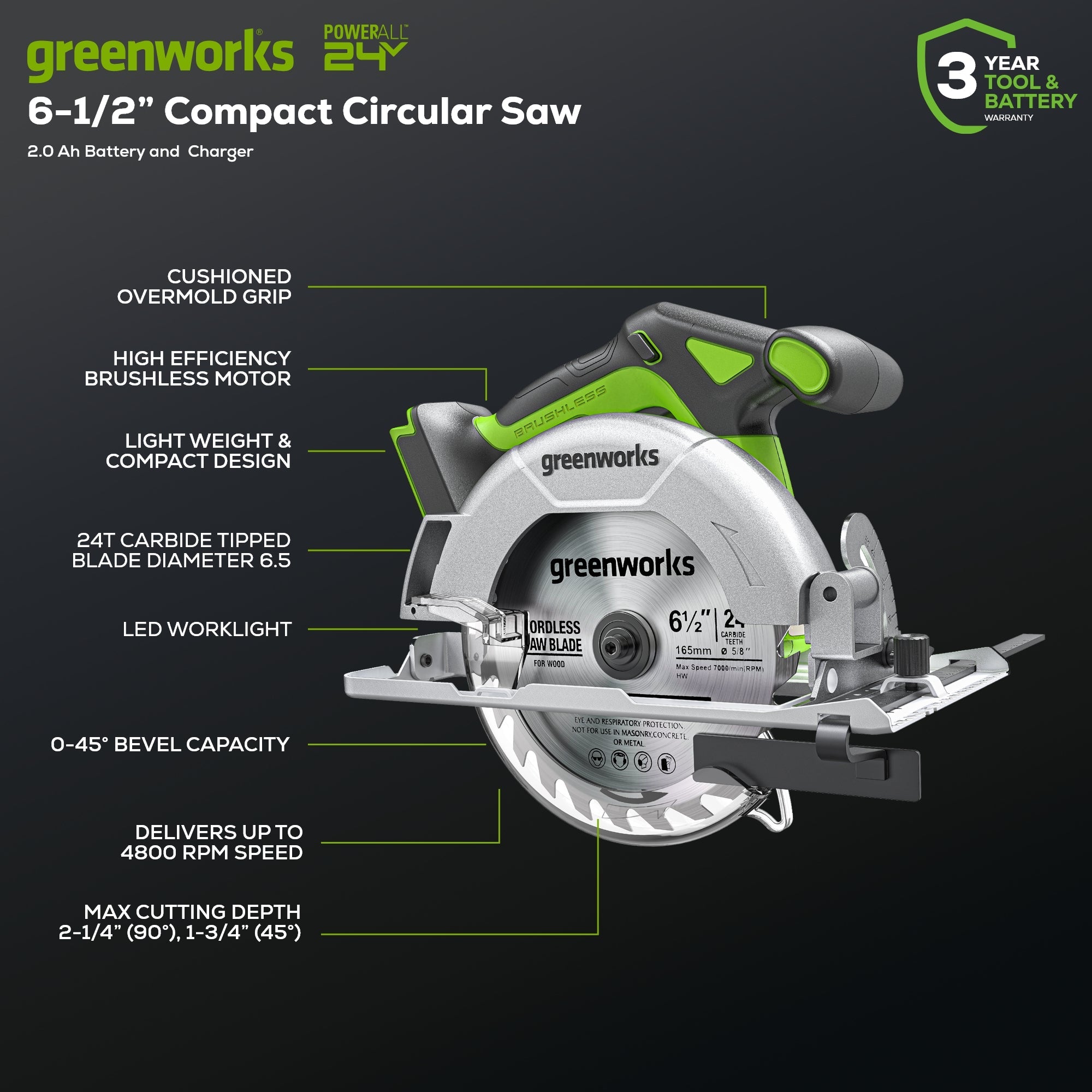 24V Brushless 1/2" 310 in/lbs Drill / Driver and 6.5" Circular Saw Combo Kit w/ (2) 2.0Ah Batteries and Charger