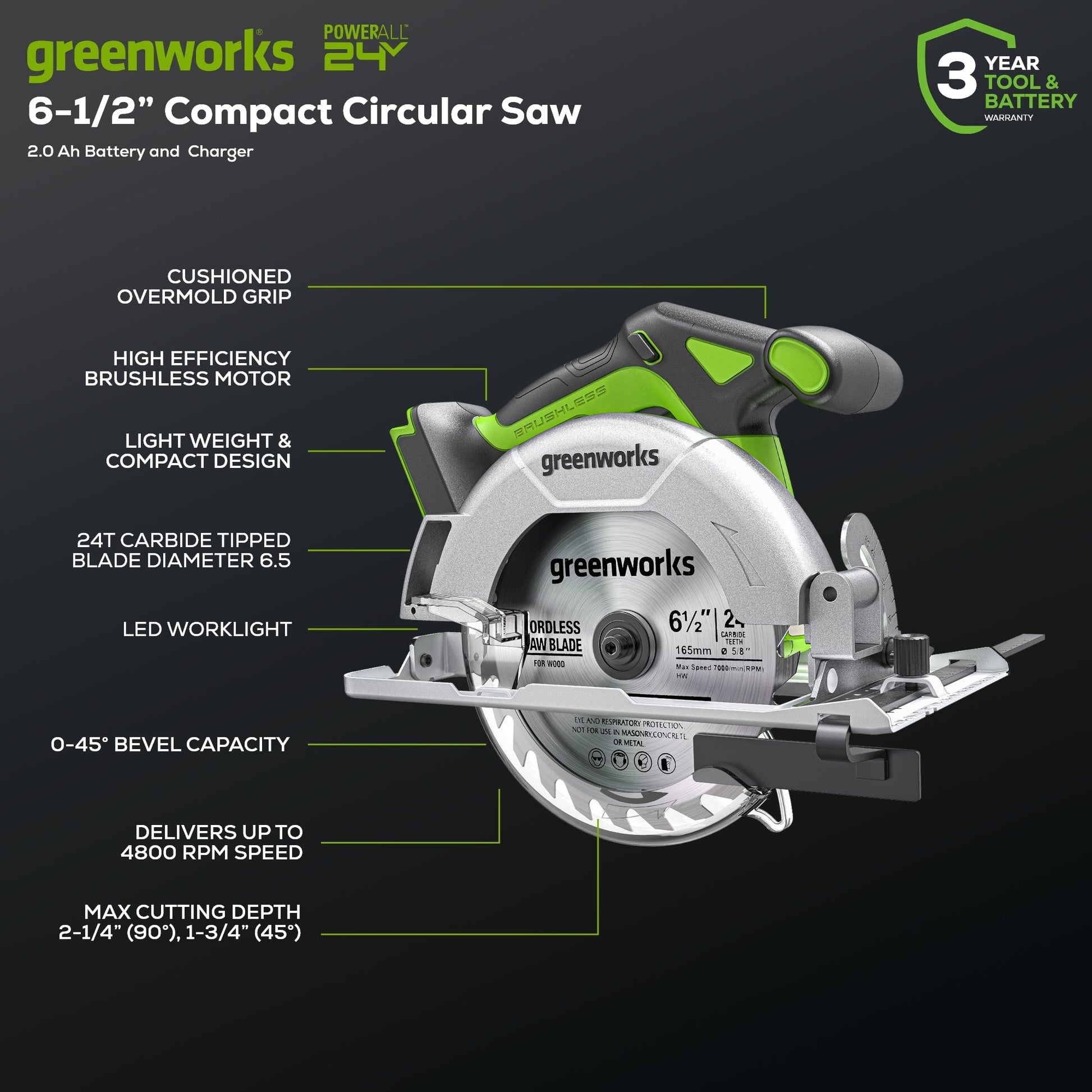 24V Brushless 1/2" 310 in/lbs Drill / Driver and 6.5" Circular Saw Combo Kit w/ (2) 2.0Ah Batteries and Charger