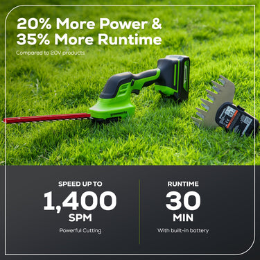 24V Shear Shrubber (Tool Only)