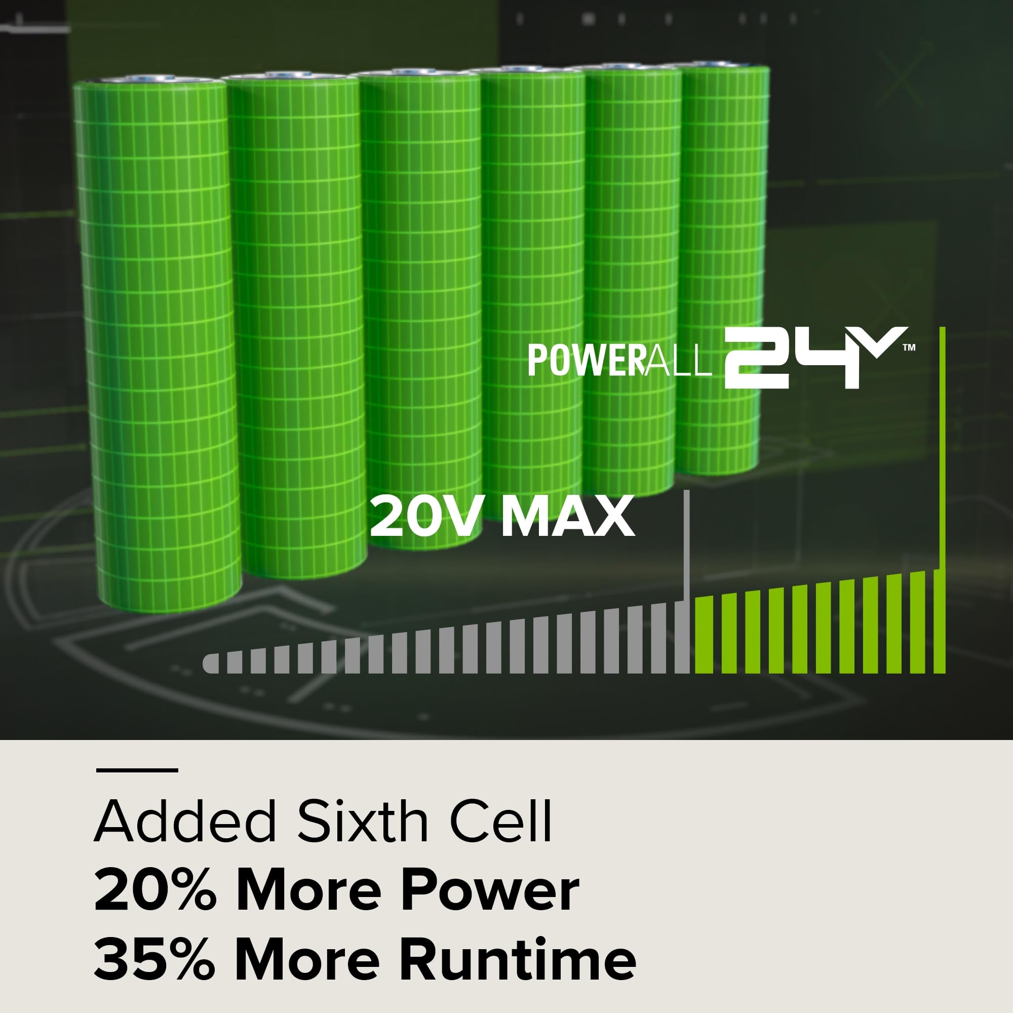 24V 4.0Ah High Power Battery