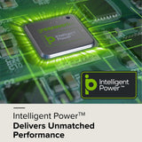 24V 4.0Ah High Power Battery