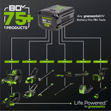 REFURBISHED 80V 17" Brushless String Trimmer w/ 2.0Ah Battery & Charger