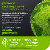 OPEN BOX 80V 17" Brushless String Trimmer Shoulder Strap, Precut  Line included w/ 2.0Ah Battery & Charger