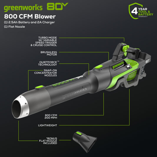 REFURBISHED 80V 800 CFM Brushless Leaf Blower w/ 2.5Ah Battery & Charger